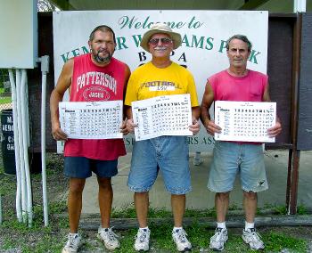 Winners of the Bayou Horseshoe Pitchers Association City Singles Tournament Sunday at Kemper Williams Park near Patterson were, Kevin Dore’ of Patterson, City Champion; Gerald Prados of Centerville, second; and Karl Vaughn of Bayou L’Ourse, third.